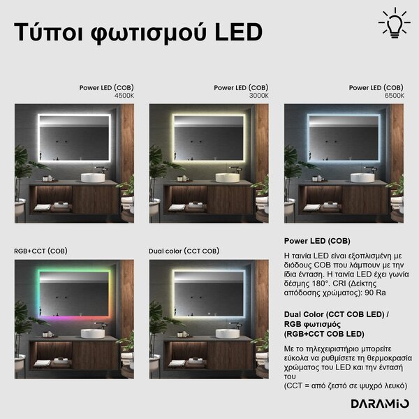 Καθρέφτες αψίδας γυμναστηρίου LED G16
