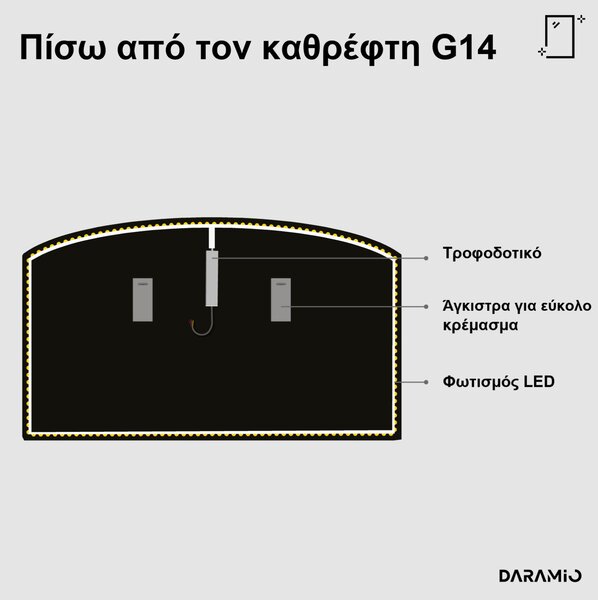 Μεγάλος καθρέφτης αψίδας LED G14