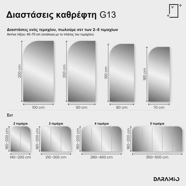 Τοίχος καθρεφτών γυμναστηρίου LED με τοξωτές γωνίες G13