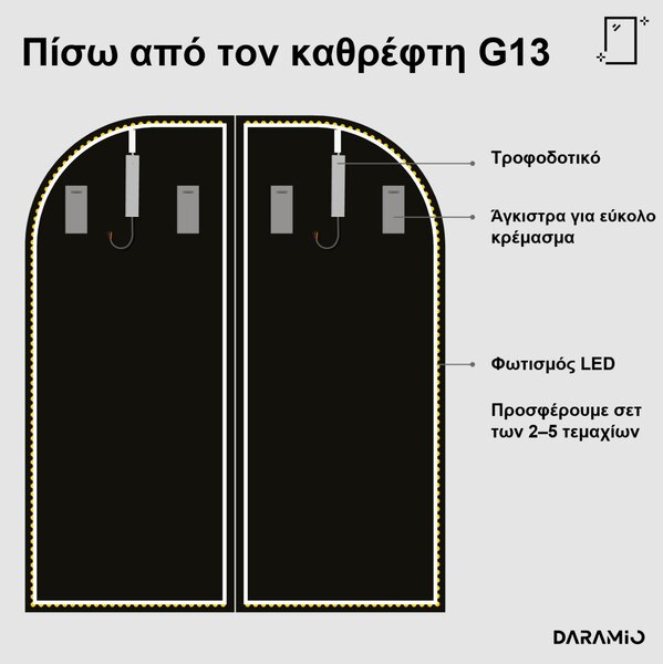 Τοίχος καθρεφτών γυμναστηρίου LED με τοξωτές γωνίες G13