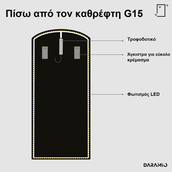 Μεγάλος καθρέφτης αψίδας LED G15