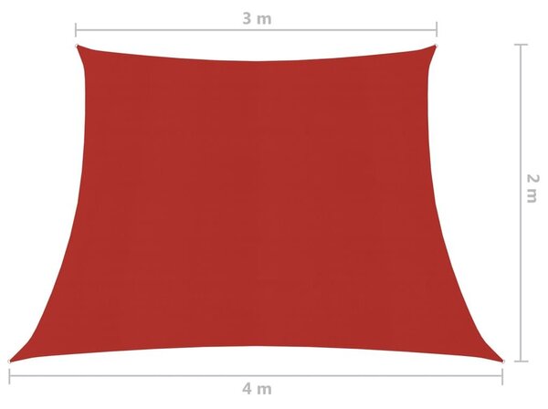 Πανί Σκίασης Κόκκινο 3/4 x 2 μ. από HDPE 160 γρ./μ² - Κόκκινο