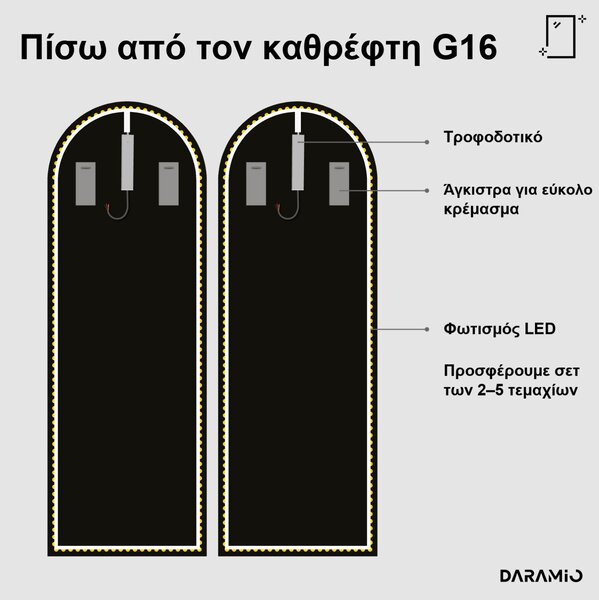 Καθρέφτες αψίδας γυμναστηρίου LED G16