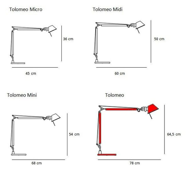 Artemide - Tolomeo Επιτραπέζιο φωτιστικό E27 Μαύρο με Μαύρο βάση Artemide