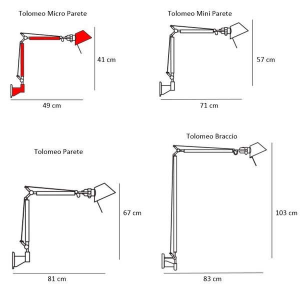 Artemide - Tolomeo MICRO Parete Φωτιστικό τοίχου Κόκκινο Artemide