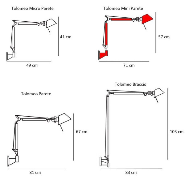 Artemide - Tolomeo MINI Parete Φωτιστικό τοίχου Λευκό Artemide