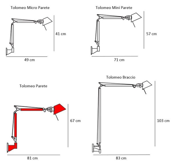 Artemide - Tolomeo Parete Φωτιστικό τοίχου Μαύρο Artemide