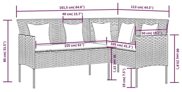 Σαλόνι Σε Σχήμα L 5 Τεμάχια Μαύρο Συνθετικό Ρατάν με Μαξιλάρια - Μαύρο