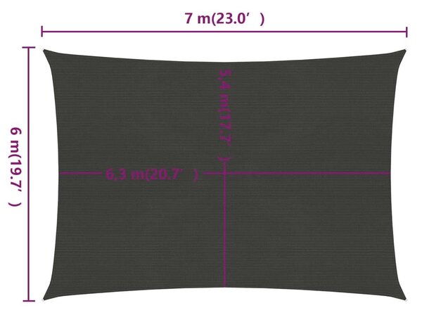 Πανί Σκίασης Ανθρακί 6 x 7 μ. από HDPE 160 γρ/μ² - Ανθρακί