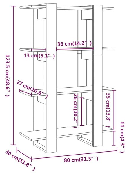 Βιβλιοθήκη/Διαχωριστικό Χώρου Γκρι Sonoma 80 x 30 x 123,5 εκ. - Γκρι