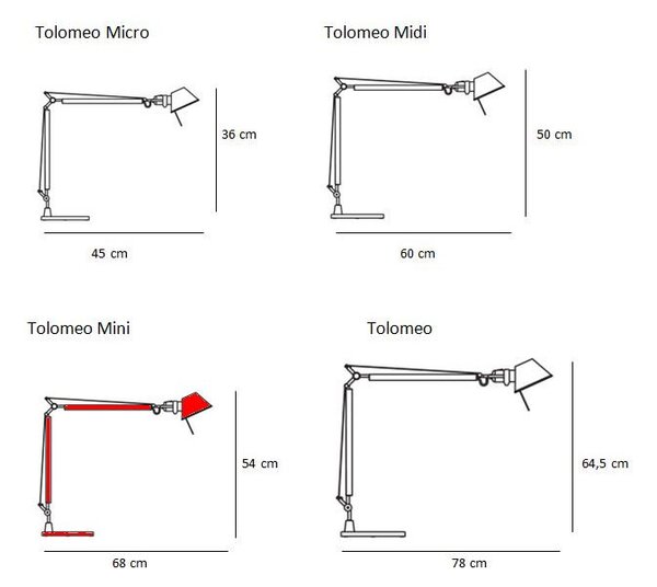 Artemide - Tolomeo MINI Επιτραπέζιο φωτιστικό Αλουμίνιο Artemide