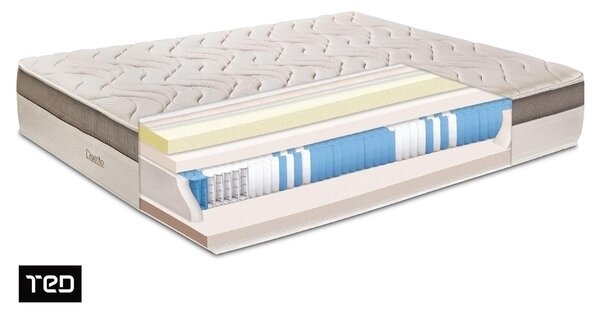 90/200 διπλής όψης Duetto Comfort