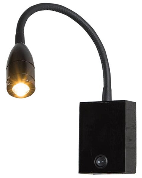 Φωτιστικό Τοίχου - Απλίκα H32 Led Φ8 Black Matt