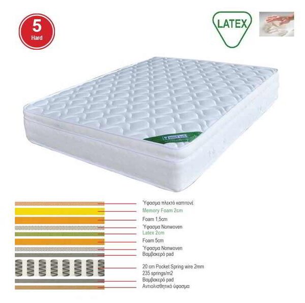 Στρώμα διπλό 150x200 Memory Foam + Latex 31εκ