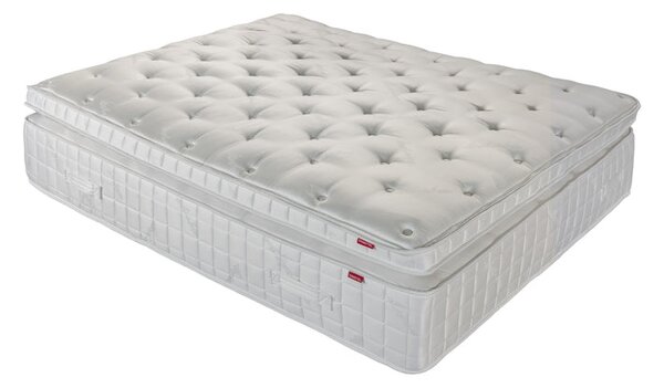 Healthy Bed I 90x190x40cm Μονό - Ανατομικό Στρώμα - British Style Collection - Dimstel