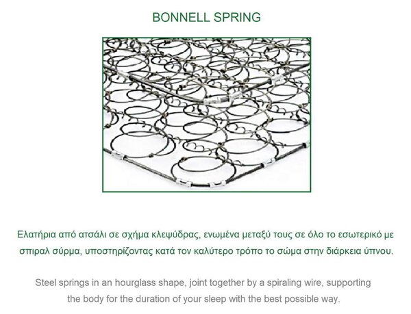 ΣΤΡΩΜΑ 90x200/19cm Bonnell Spring Διπλής Όψης