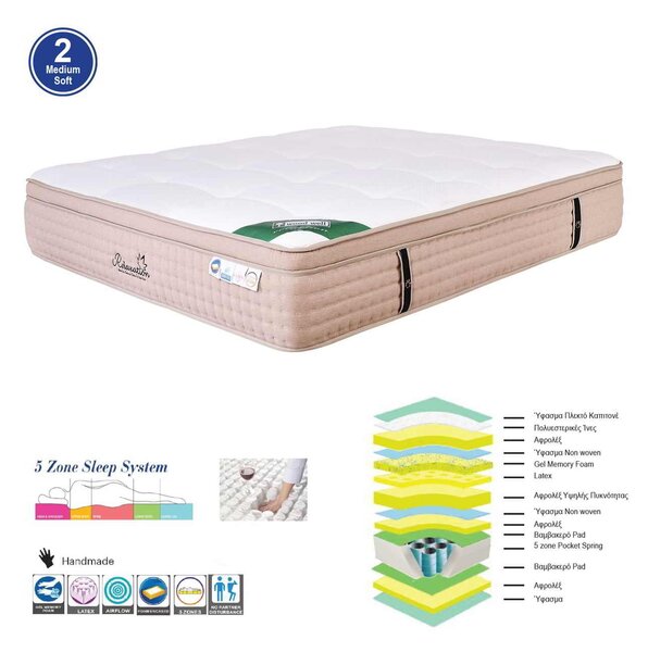 ΣΤΡΩΜΑ 160x200x(38/36)cm 5-Zone Pocket Spring+Gel Memory Foam+Latex