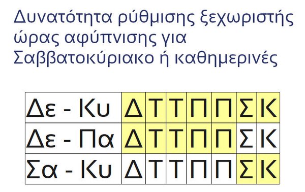 First Austria FA-2421-7 Ψηφιακό ξυπνητήρι με προτζέκτορα, ραδιόφωνο και διπλή αφύπνιση με επιλογή ημερών