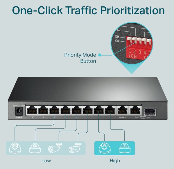 TP-LINK Desktop Switch TL-SG1210MP, 10-Port Gigabit, Ver 2.0