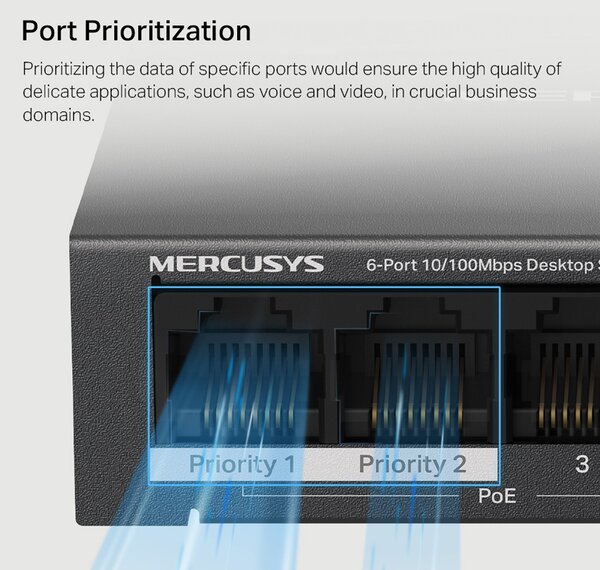 MERCUSYS Desktop Switch MS106LP, 6x 10/100 Mbps, PoE+, Ver. 1.0