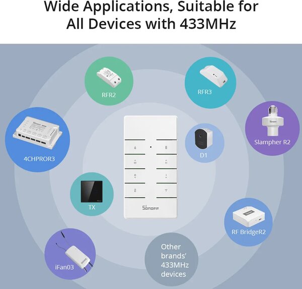 GloboStar® 80074 SONOFF RM433R2 - Remote Controller RF 433Mhz 8 Key (Battery Included)