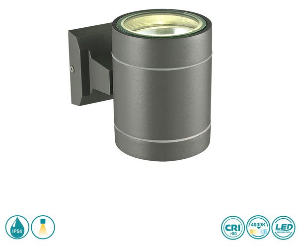 Απλίκα Εξωτερικού Χώρου Sun Light JL2234/1