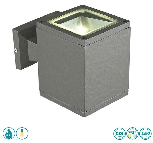 Απλίκα Εξωτερικού Χώρου Sun Light JL2233/1