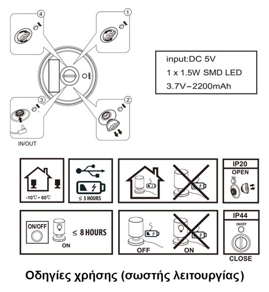Φωτιστικό Επιτραπέζιο Εξωτερικού Χώρου RL Lighting Lora R57071101