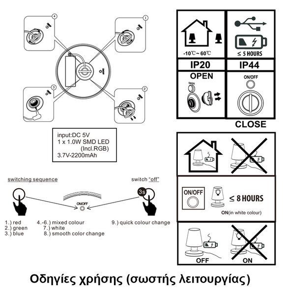 Φωτιστικό Επιτραπέζιο Στεγανό Επαναφορτιζόμενο RL Lighting Aruba R57080101