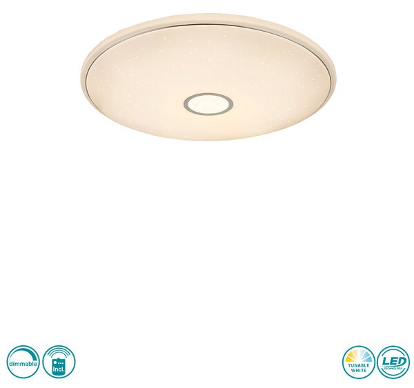 Φωτιστικό Οροφής Globo Lighting Connor 41386-80 Λευκό