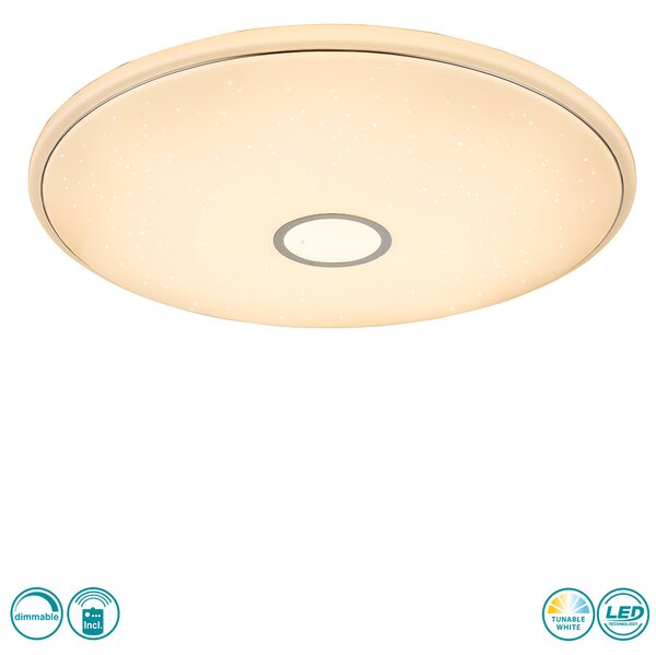 Φωτιστικό Οροφής Globo Lighting Connor 41386-80 Λευκό