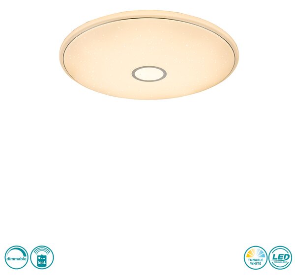 Φωτιστικό Οροφής Globo Lighting Connor 41386-80 Λευκό