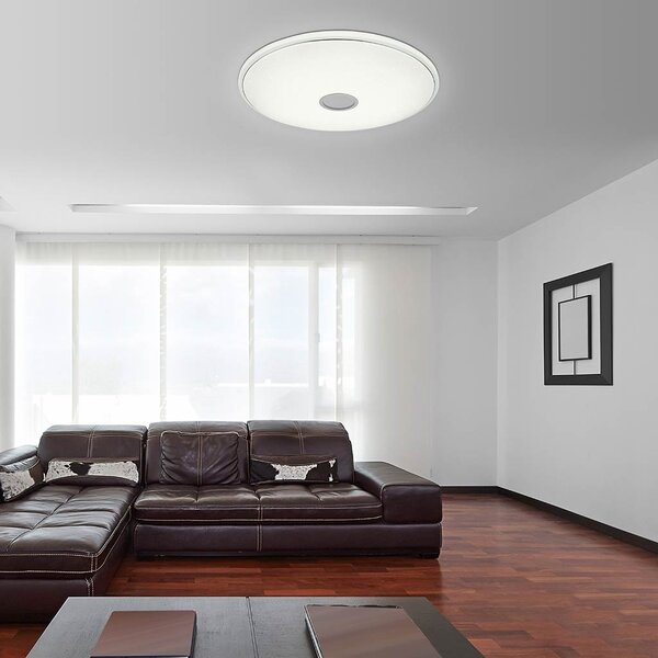 Φωτιστικό Οροφής Globo Lighting Connor 41386-80 Λευκό