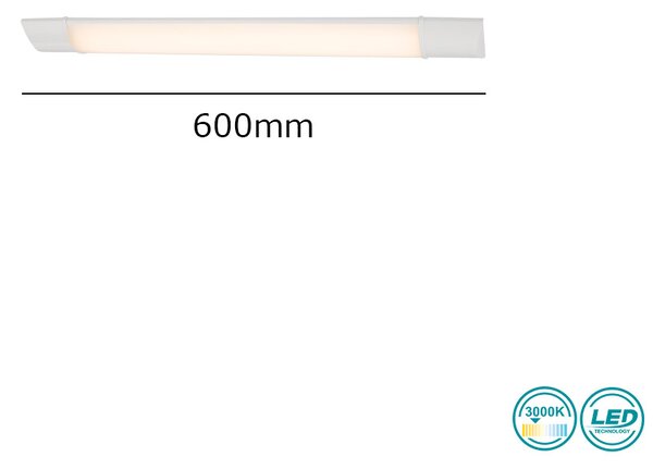 Φωτιστικό Οροφής Στεγανό Globo Lighting Obara 42005-20