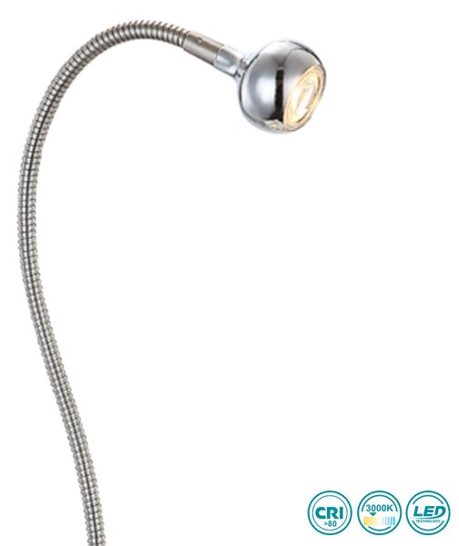 Φωτιστικό Clip-On Globo Lighting Serpent 24109K Νίκελ Ματ