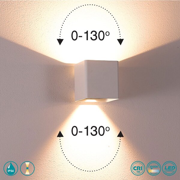 Απλίκα Εξωτερικού Χώρου Sole Luce 496613-96157 Λευκό
