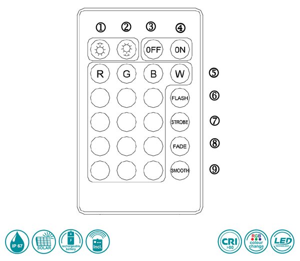 Φωτιστικό Επιδαπέδιο Reality Lighting -RL MELO R55326901 Λευκό (White) 3000K