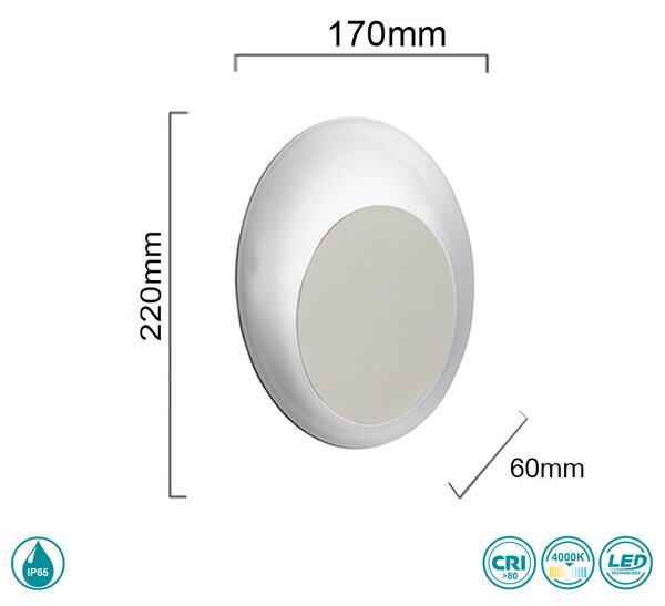 Απλίκα Εξωτερικού Χώρου Ondaluce Ap.Shell/Silver Ασημί