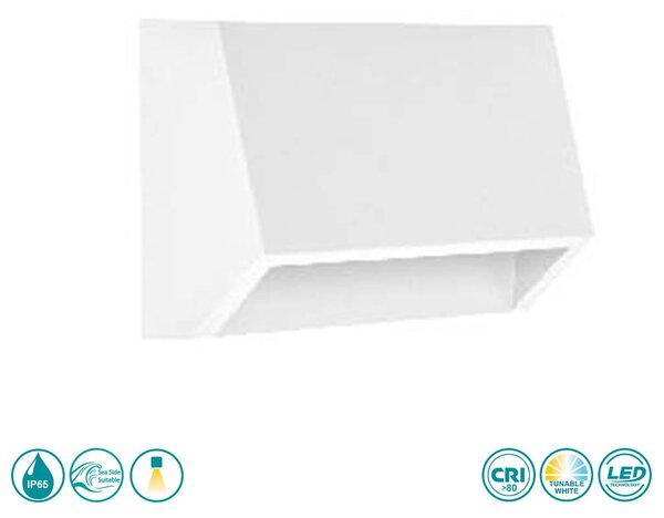 Απλίκα Εξωτερικού Χώρου Sole Luce Janet 21-4015-1 Λευκή (3CCT)