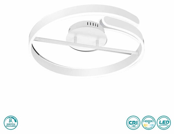 Φωτιστικό Οροφής RL Lighting Parma R67071131 Λευκό Ματ (4000K)