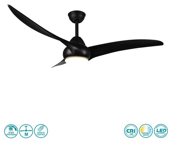 Ανεμιστήρας Οροφής RL Lighting Alesund R67142132 Μαύρο Ματ με Φως