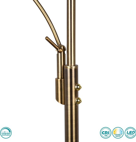 Φωτιστικό Δαπέδου Trio Lighting Granby 424310204 Μπρούτζινο Αντικέ