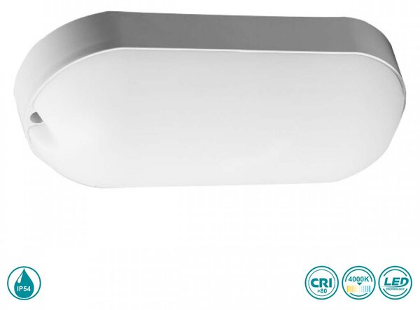 Απλίκα Εξωτερικού Χώρου Spot Light Modena 7769 λευκό (4000k)