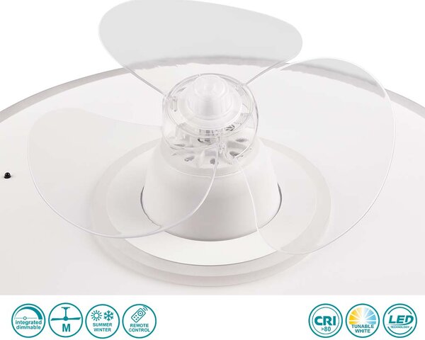 Ανεμιστήρας Οροφής RL Lighting Nybro R64133131 Λευκός Ματ με Φως