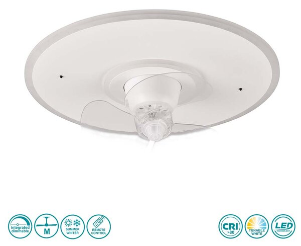 Ανεμιστήρας Οροφής RL Lighting Nybro R64133131 Λευκός Ματ με Φως