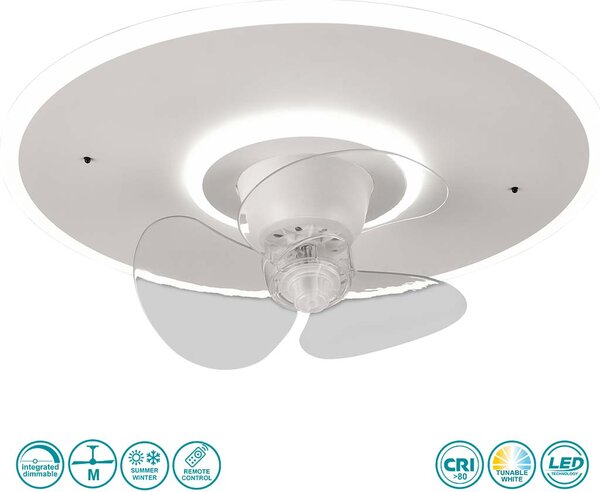 Ανεμιστήρας Οροφής RL Lighting Nybro R64133131 Λευκός Ματ με Φως