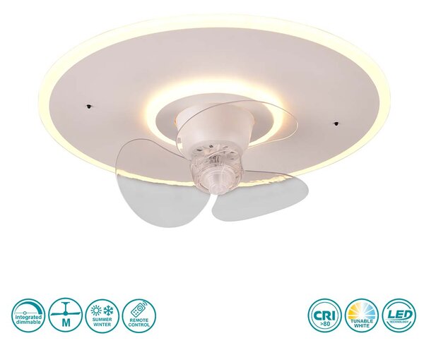 Ανεμιστήρας Οροφής RL Lighting Nybro R64133131 Λευκός Ματ με Φως