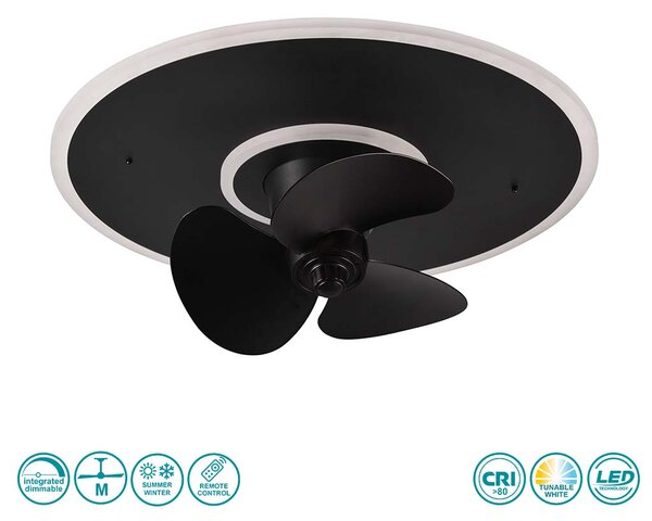 Ανεμιστήρας Οροφής RL Lighting Nybro R64133132 Μαύρος Ματ με Φως