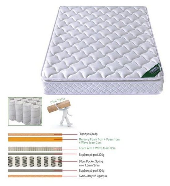 Στρώμα Ε2047,4 Pocket Spring Με Ανώστρωμα Memory Foam (Roll Pack) 150x200x30cm