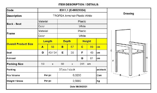 TROPEA ΠΟΛΥΘΡΟΝΑ ΤΡΑΠΕΖΑΡΙΑΣ ΚΗΠΟΥ - ΒΕΡΑΝΤΑΣ ΣΤΟΙΒΑΖΟΜΕΝΗ, PP ΑΠΟΧΡΩΣΗ ΑΣΠΡΟ